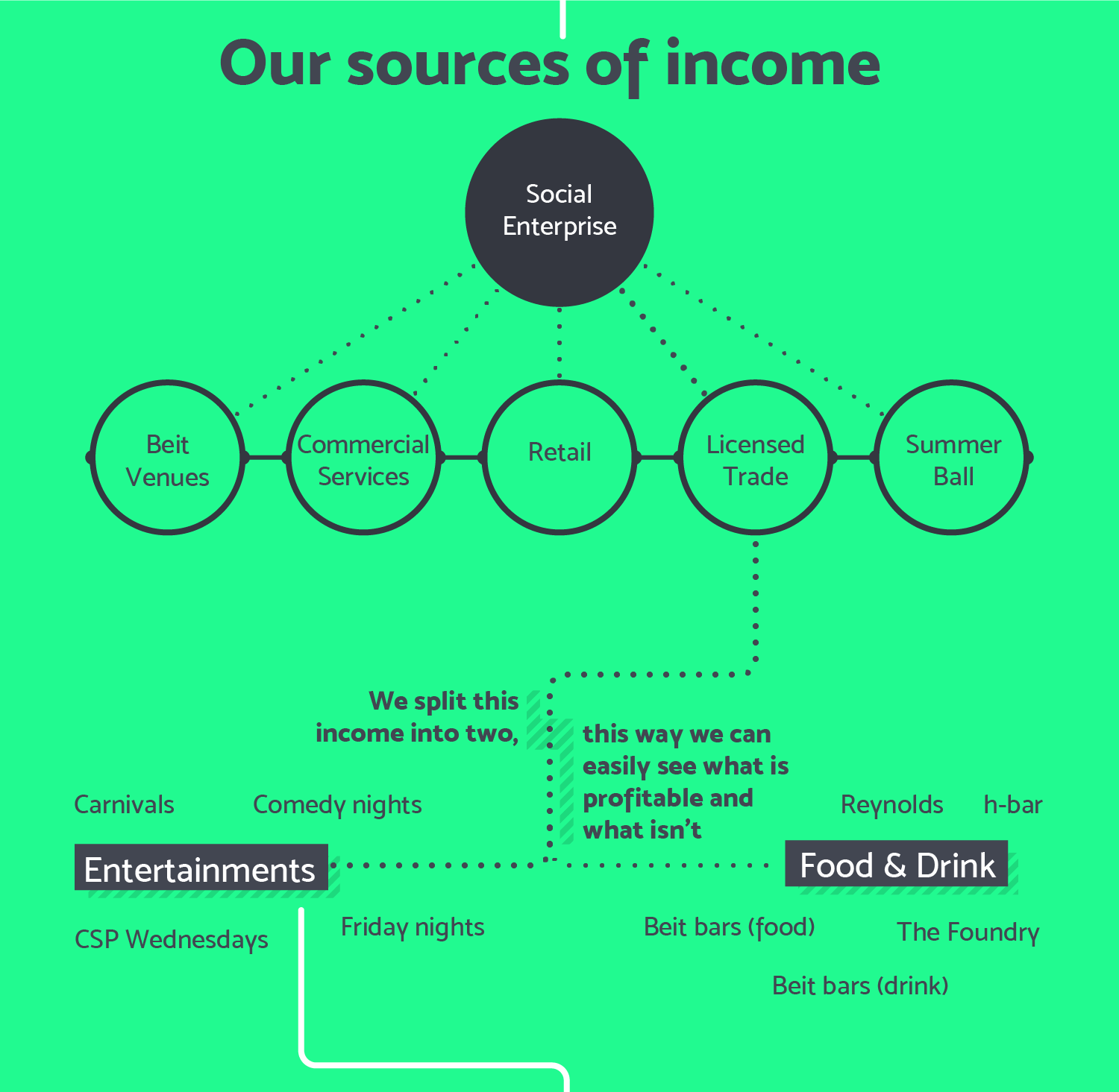 Door Charge Infographic
