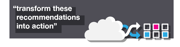 Transform these recommendations into actions Quote: transform these recommendations into actions