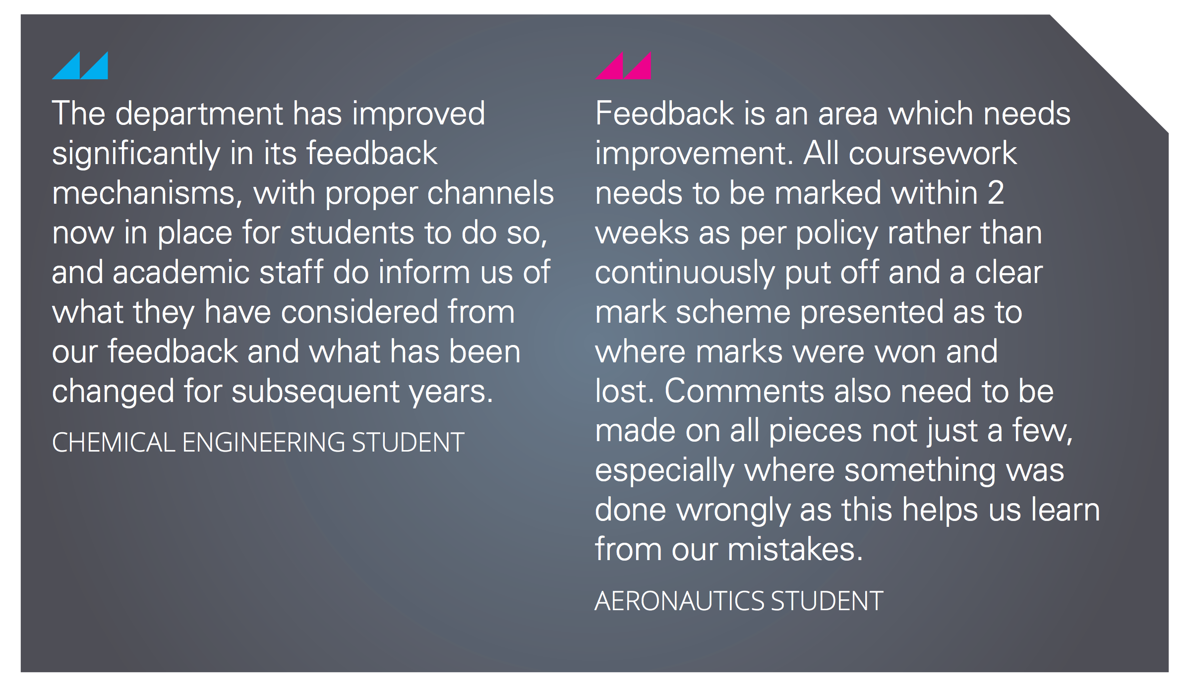 Positive and negative student Feedback