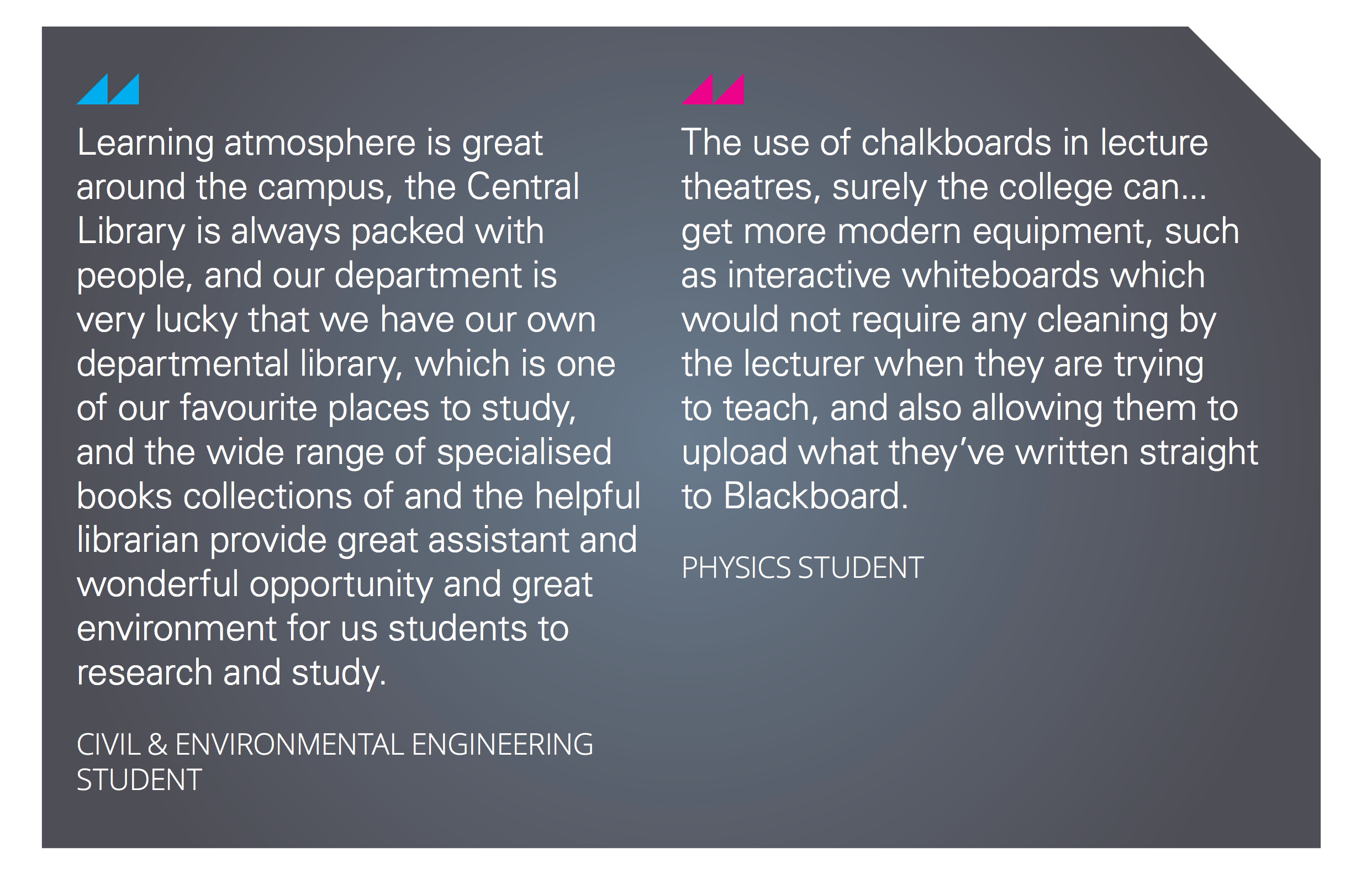 Learning Support student quotes