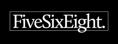 FiveSixEight