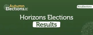 Horizons Elections Results